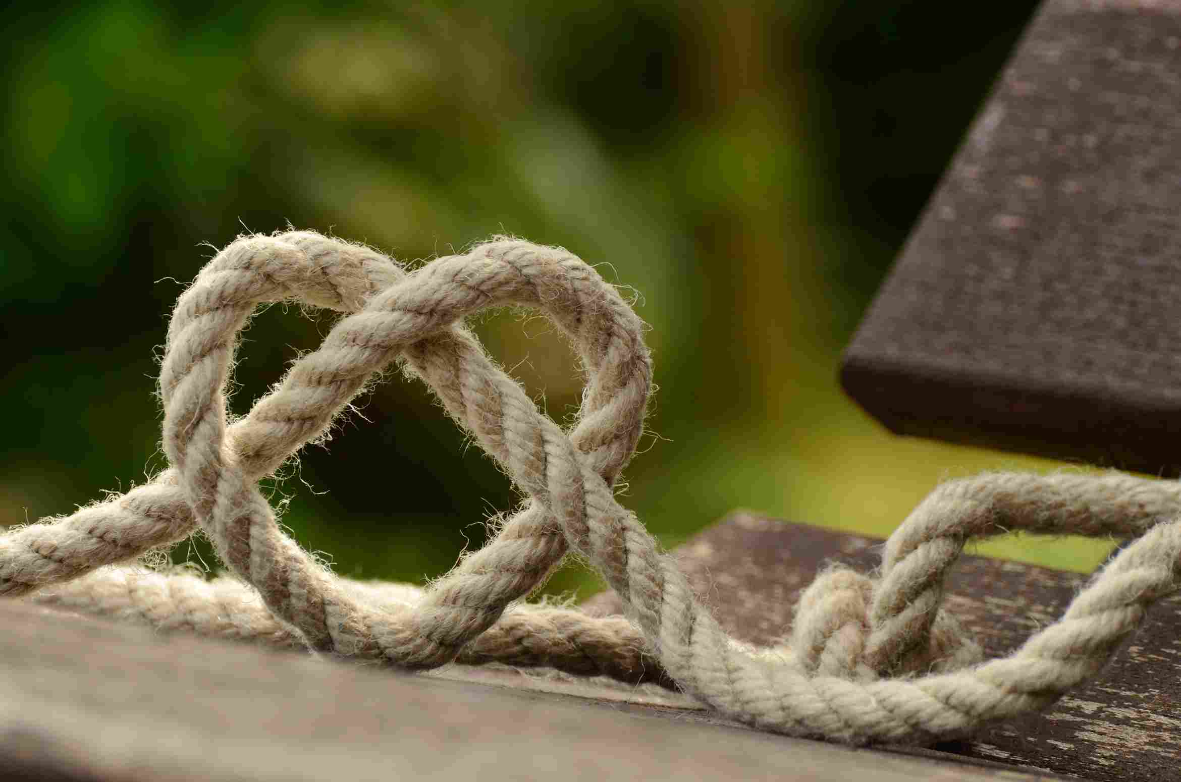 Untangling Sustainability