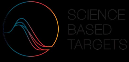 Science Based Targets initiative