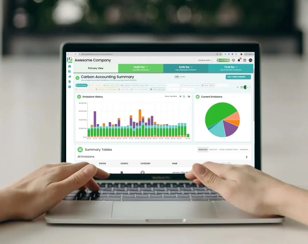 Aclymate dashboard