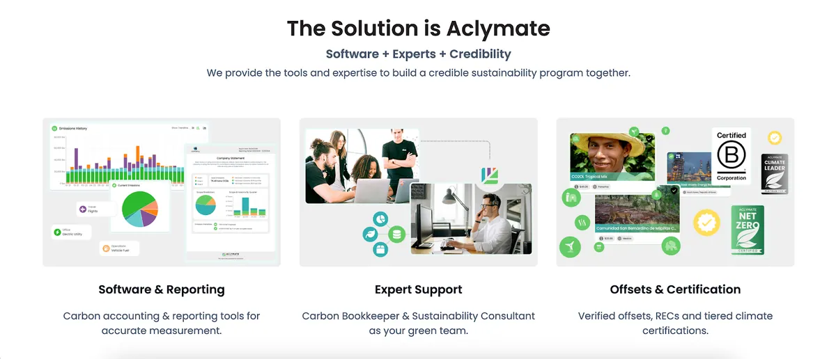 Aclymate all-in-one climate solution
